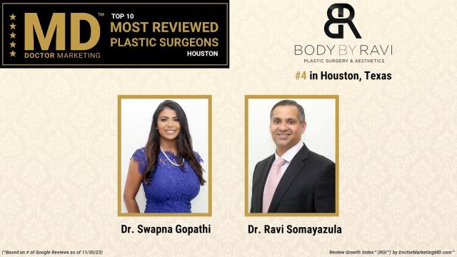 Houston Plastic Surgeon Dr. Patronella Earns Top Honors for Tummy