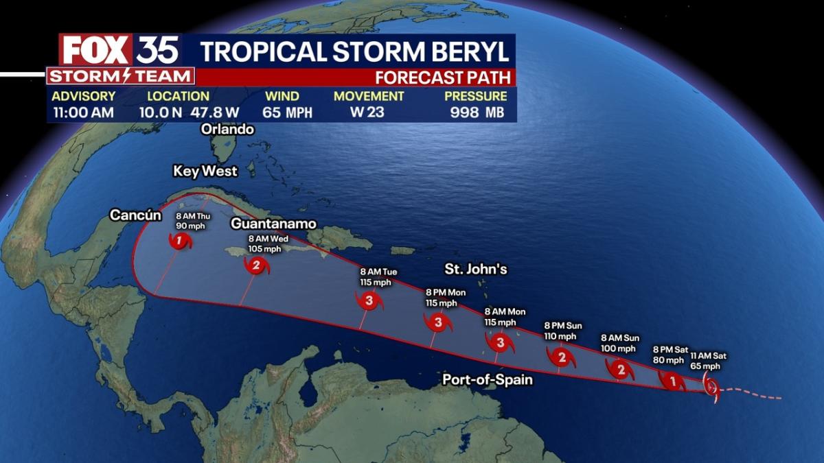 Hurricane beryl tracker live