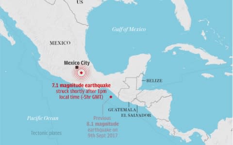 Map to show earthquake location - Credit: USGS