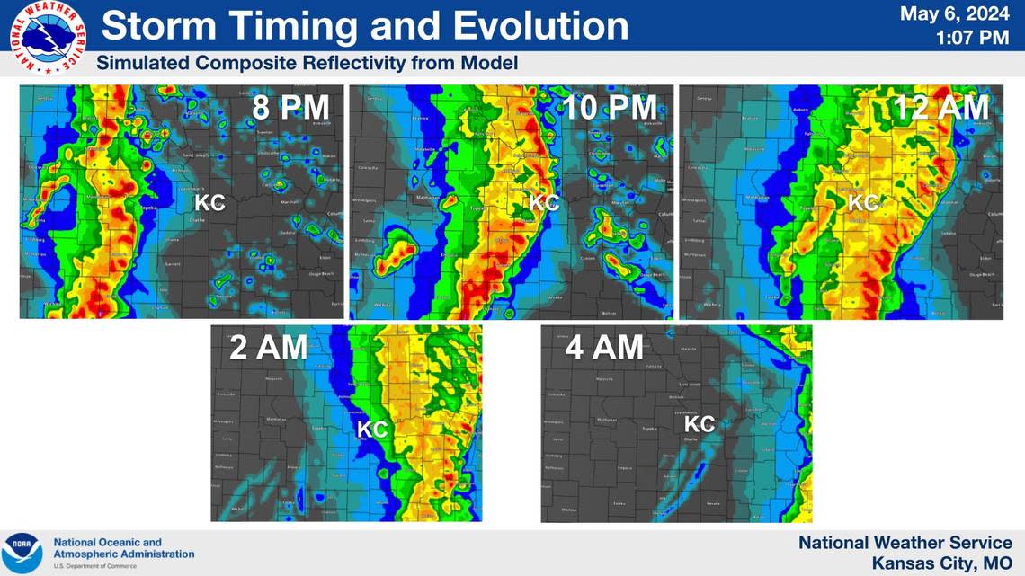 The storm’s projected timing and evolution as it crosses Kansas City Monday night.