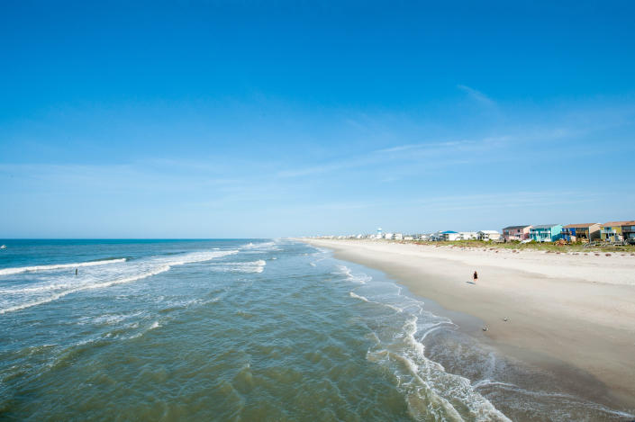 The Best Beach Resorts In North Carolina 