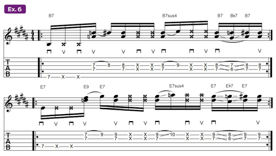 Guitar tablature