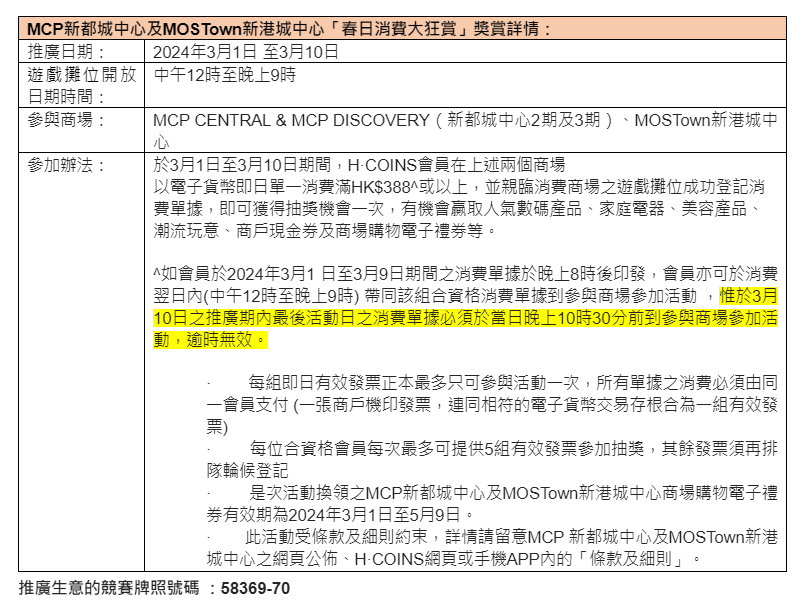 MCP新都城中心及MOSTown新港城中心「春日消費大狂賞」獎賞詳情