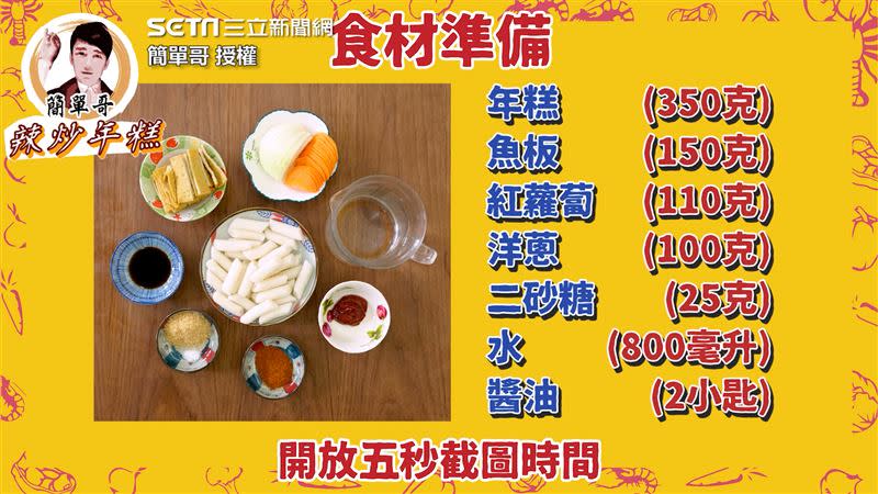 需要準備的材料。（圖／簡單哥 授權）