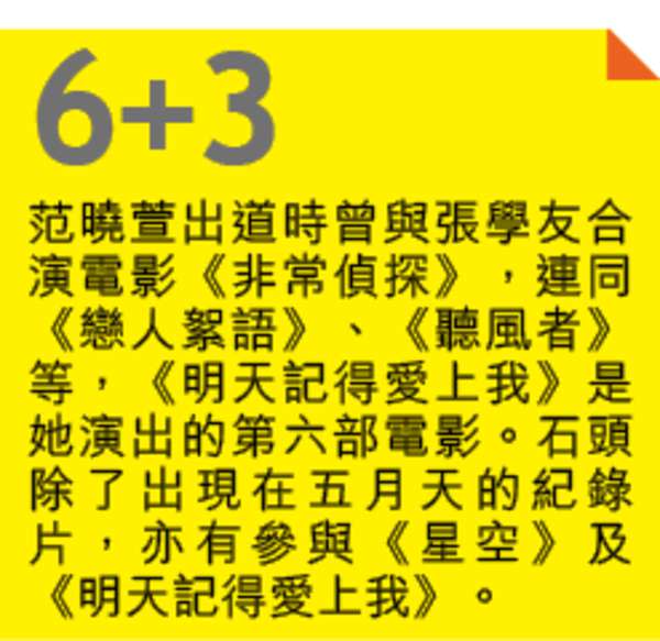 人物 — 范曉萱 石頭 銀幕上另一個自己