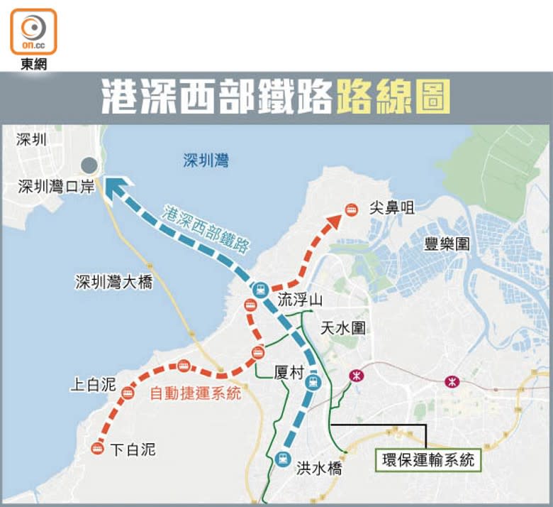 港深西部鐵路路線圖