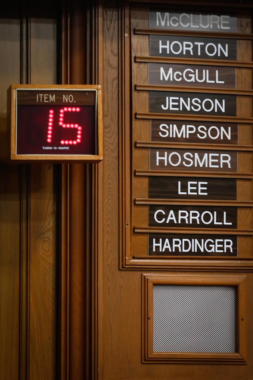 The nameplates of the nine Springfield City Council members, including Mayor Ken McClure, during the City Council meeting on Monday, April 17, 2023.