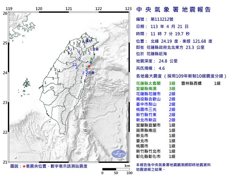 11：07再度發生規模4.6地震。（圖／氣象署）