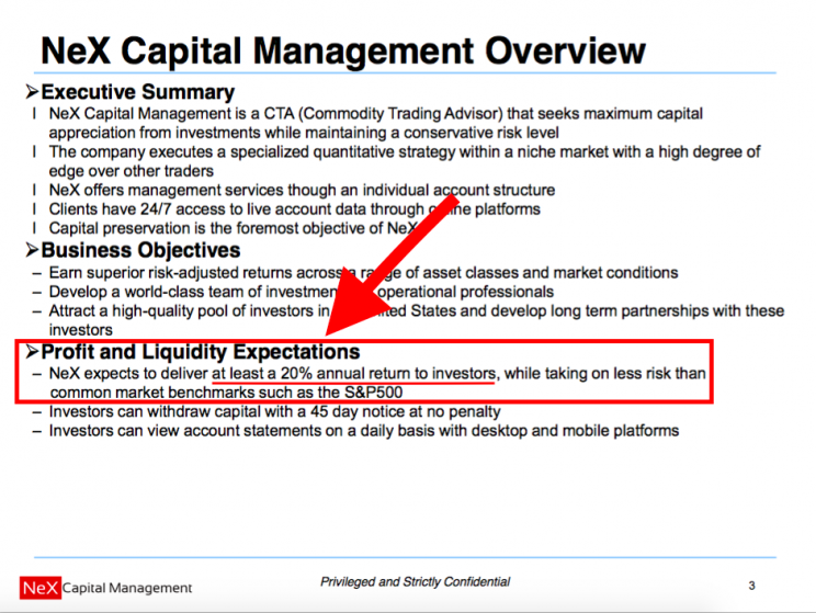 Annotation by Yahoo Finance