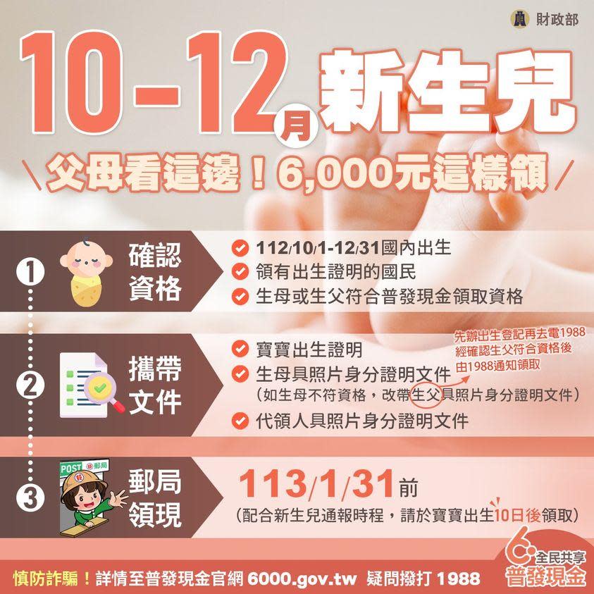 新生兒領取6000元懶人包一次看。（圖／財政部）