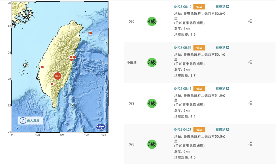 臺東縣再震芮氏規模4.1 最大震度高雄市4級