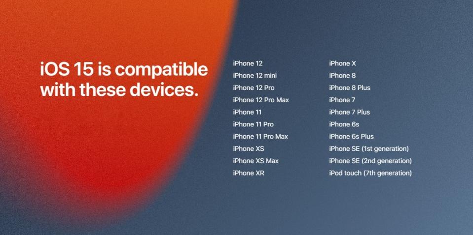 What devices support the iOS 15 or iPadOS 15 features?