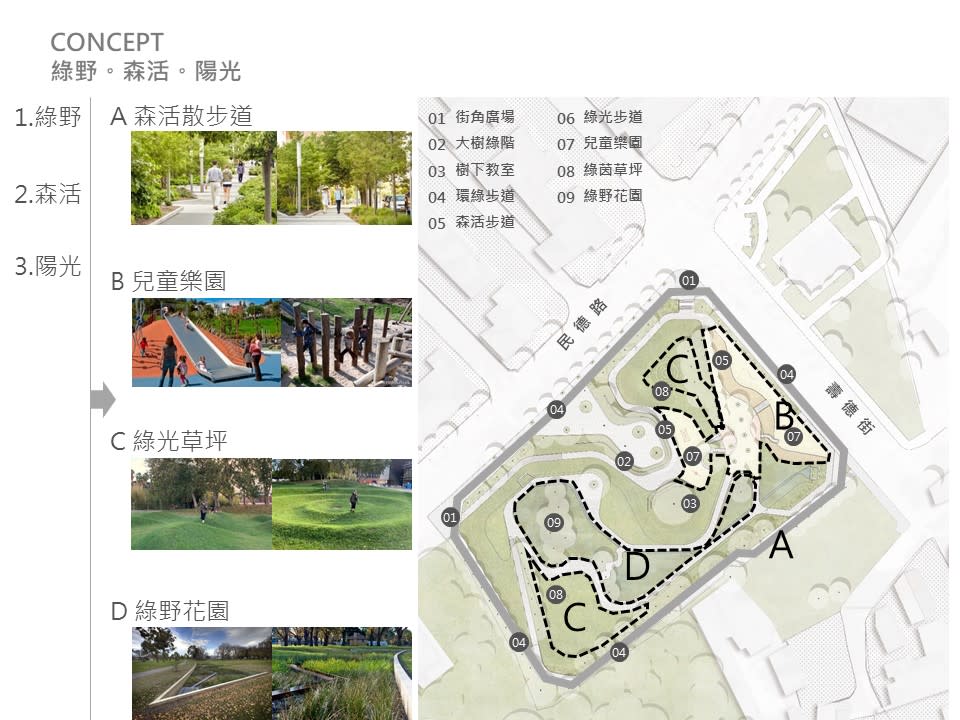 壽德公園民眾說明簡報。   圖：新北市水利局提供