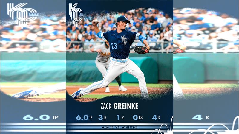 葛蘭基（Zack Greinke）6局失1分拿下本季首勝。（圖／翻攝自皇家推特）