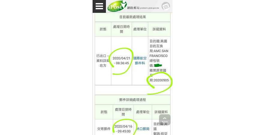 民眾4月16日前往郵局辦理寄送口罩包裹，遲至5月5日才能離開運往美國。（圖／民眾提供）