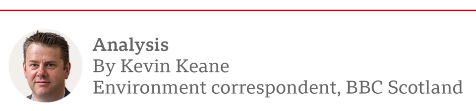 Kevin Keane