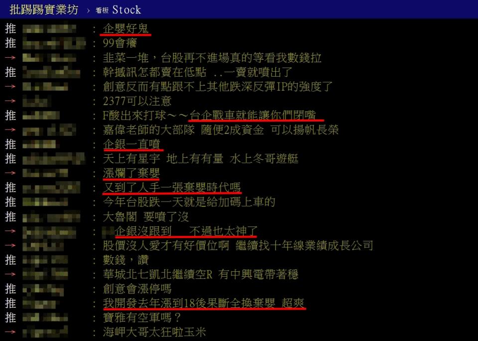 網友討論台股走勢。圖／翻攝PTT