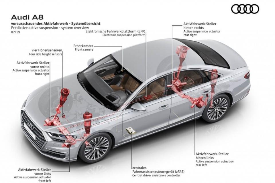 audi-a8