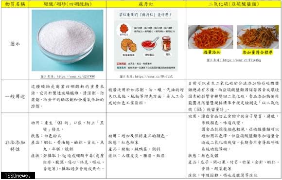 宜蘭縣環保局獻策，有關端午節粽子食材化學添加物小常識，以保障民眾的食品安全與健康。（宜蘭縣環保局提供）。