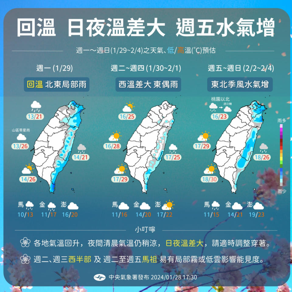 天氣預報過年天氣一週天氣