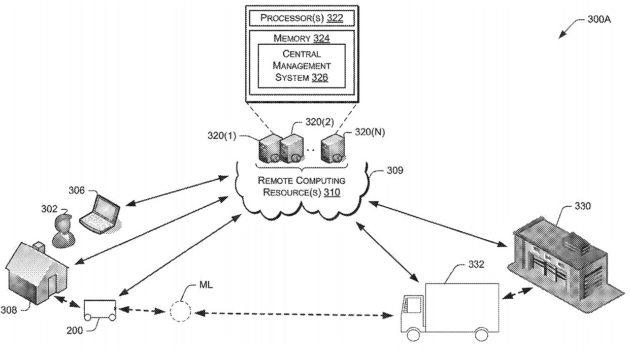 AGV delivery chain