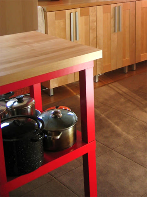 Make a Kitchen Island