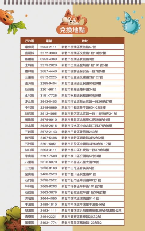 《圖說》2023新北傑出力環保月曆兌換窗口。〈環保局提供〉