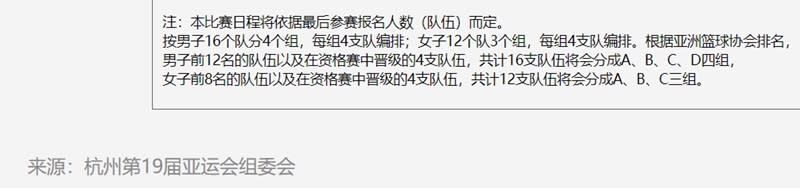 杭州亞運官網籃球頁面底部原有解釋賽制，分為正賽及資格賽，惟該解釋部分今日隨賽程更新已不復見