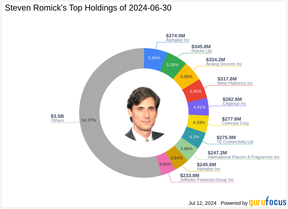 Steven Romick's Strategic Moves in Q2 2024 Highlighted by Major Stake in Vail Resorts Inc