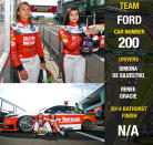 Simona de Silvestro / Renee Gracie (Ford)