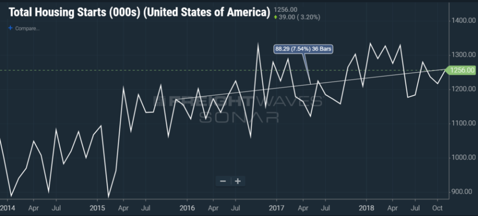 HOUS.USA 15-18.png