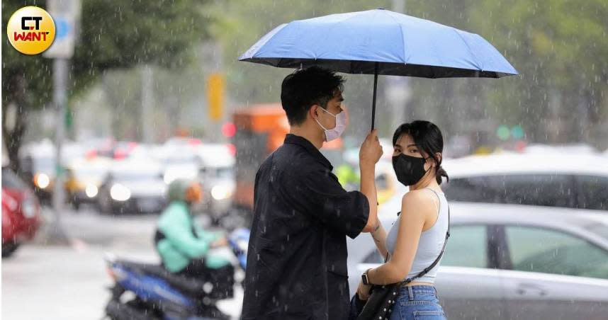 本週多雲到晴的天氣型態，將從週五開始轉變。（圖／方萬民攝）