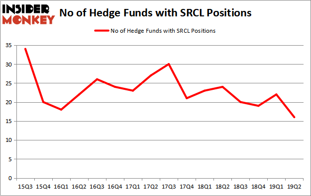 SRCL_oct2019