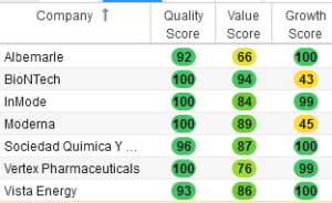 Perfect 10 stocks to buy