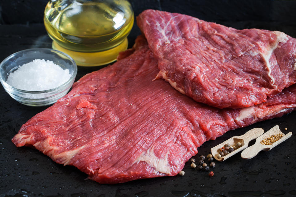 raw flank steak