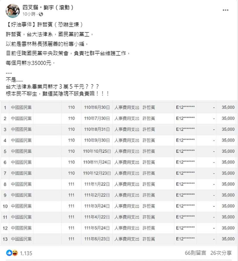 圖／擷取自四叉貓臉書