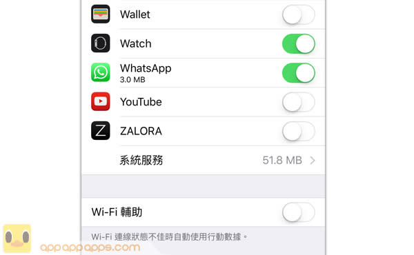 iOS 9 耗數據的不只 Wi-Fi 輔助！這 2 個設定也要做好