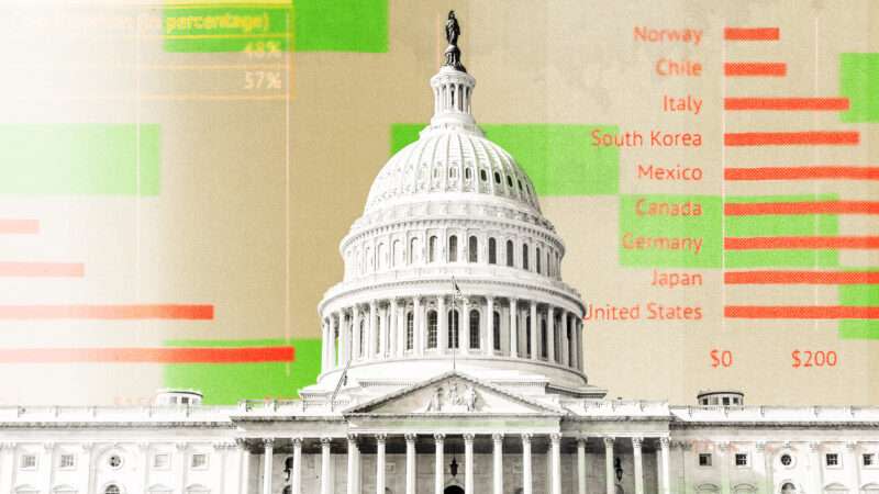 The Capitol building with a chart in the background showing how much it costs to build tunneled rail projects in other countries compared to the U.S.