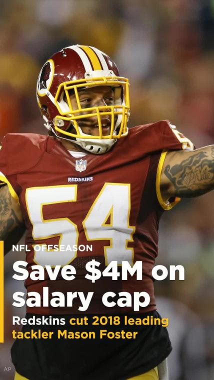 Redskins reportedly cut 2018 leading tackler LB Mason Foster prior to training camp