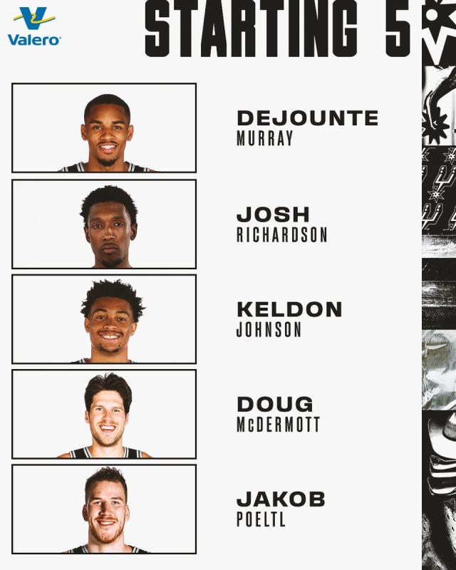 The Spurs are converting Devontae Cacok and Joe Wieskamp to