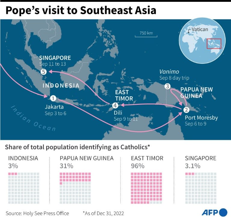 Itinerary of Pope Francis during his 12-day visit in Southeast Asia, and Catholic populations in Indonesia, Singapore, Timor-Leste and PNG. (Thierno TOURE)