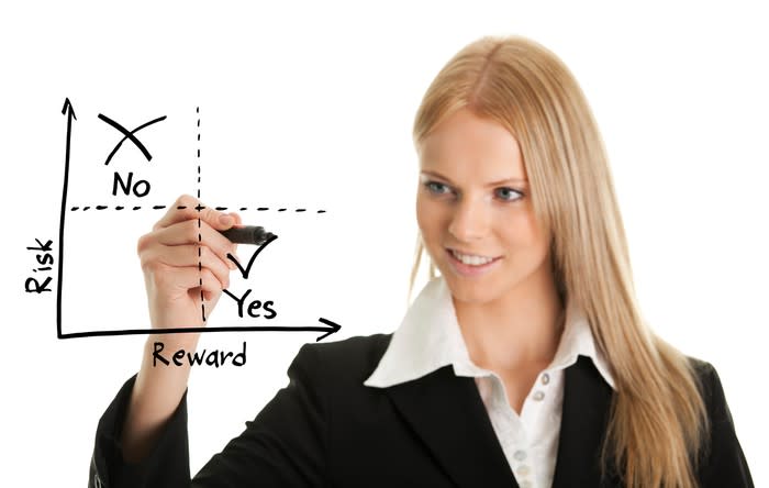 A woman drawing a risk-versus-reward graph