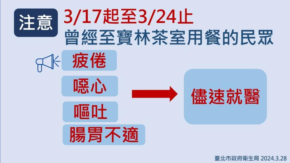 北市呼籲，民眾3月17日後曾到寶林茶室用餐，若有疲倦、噁心、嘔吐、腸胃不適等症狀請儘速就醫。   圖：台北市衛生局 / 提供