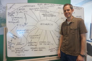 A guy standing in front of a white board full of diagrams.