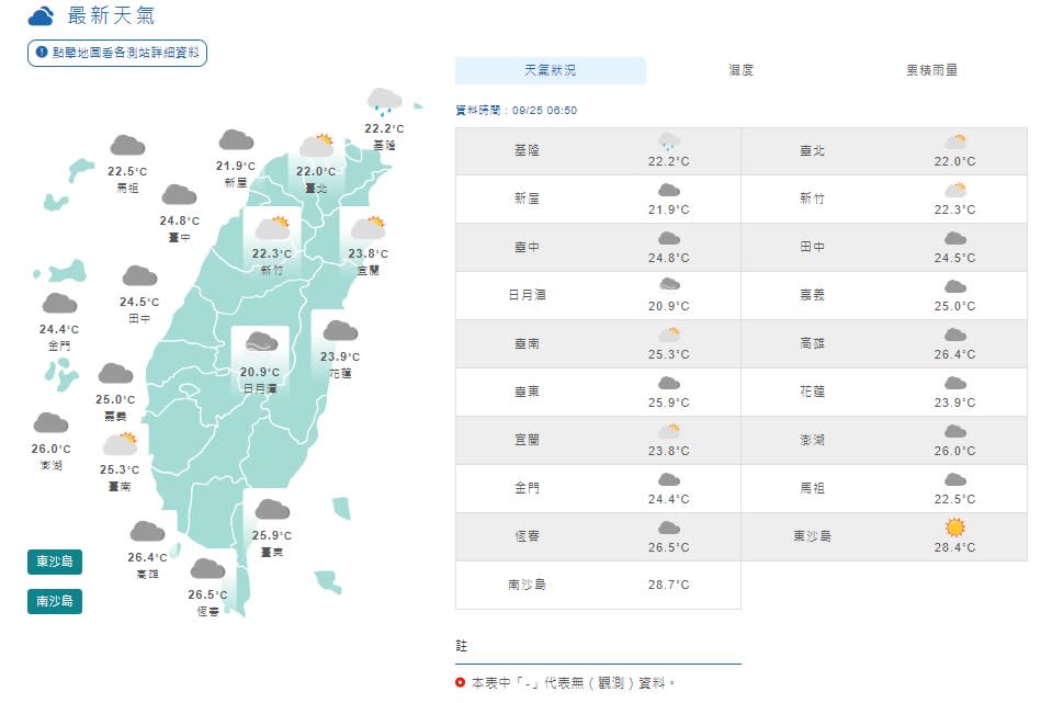 今（25）日清晨天氣狀況。（圖／翻攝自中央氣象局）