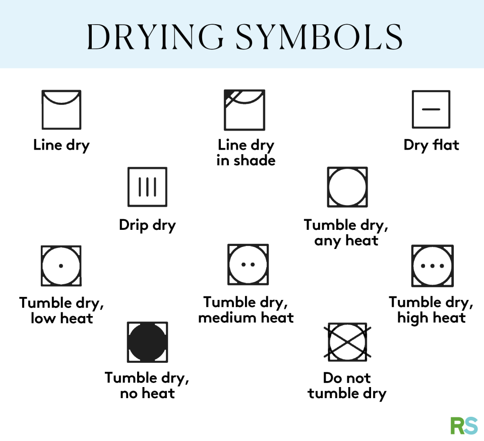 laundry drying symbols