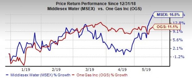 These posh stocks could fare relatively well in a trade war