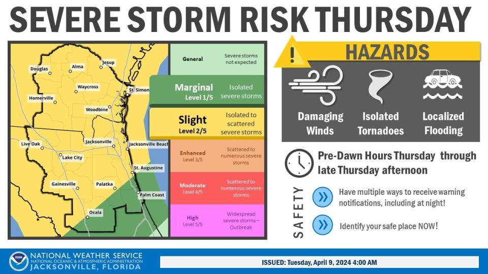 Severe storms are expected to move through North Florida Thursday, bringing a risk for isolated tornadoes and damaging winds.