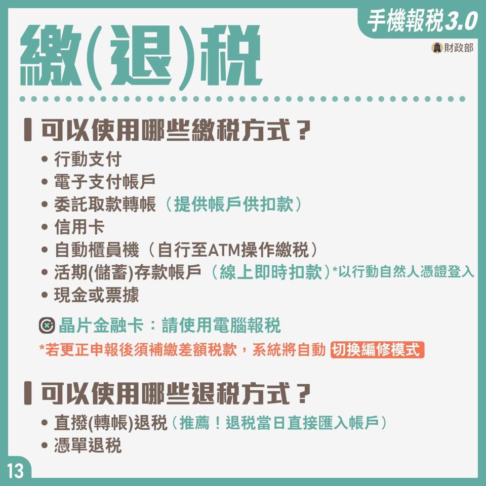 手機報稅常見問題解答－繳（退）稅。（圖／財政部）