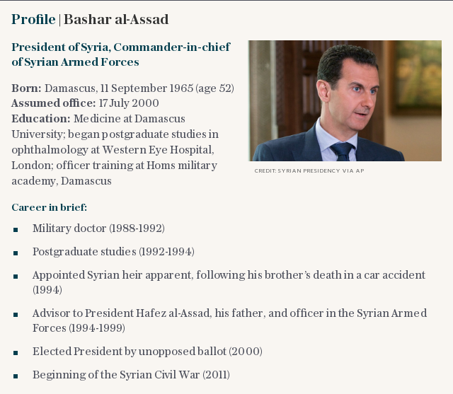 Profile | Bashar al-Assad